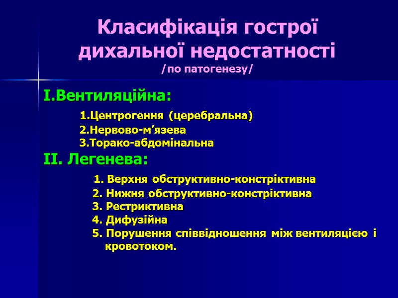 Класифікація гострої дихальної недостатності /по патогенезу/ I.Вентиляційна:       
